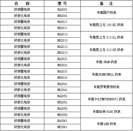 141811237.png e19c8cc3d3645e94b1b864521a5c188.png